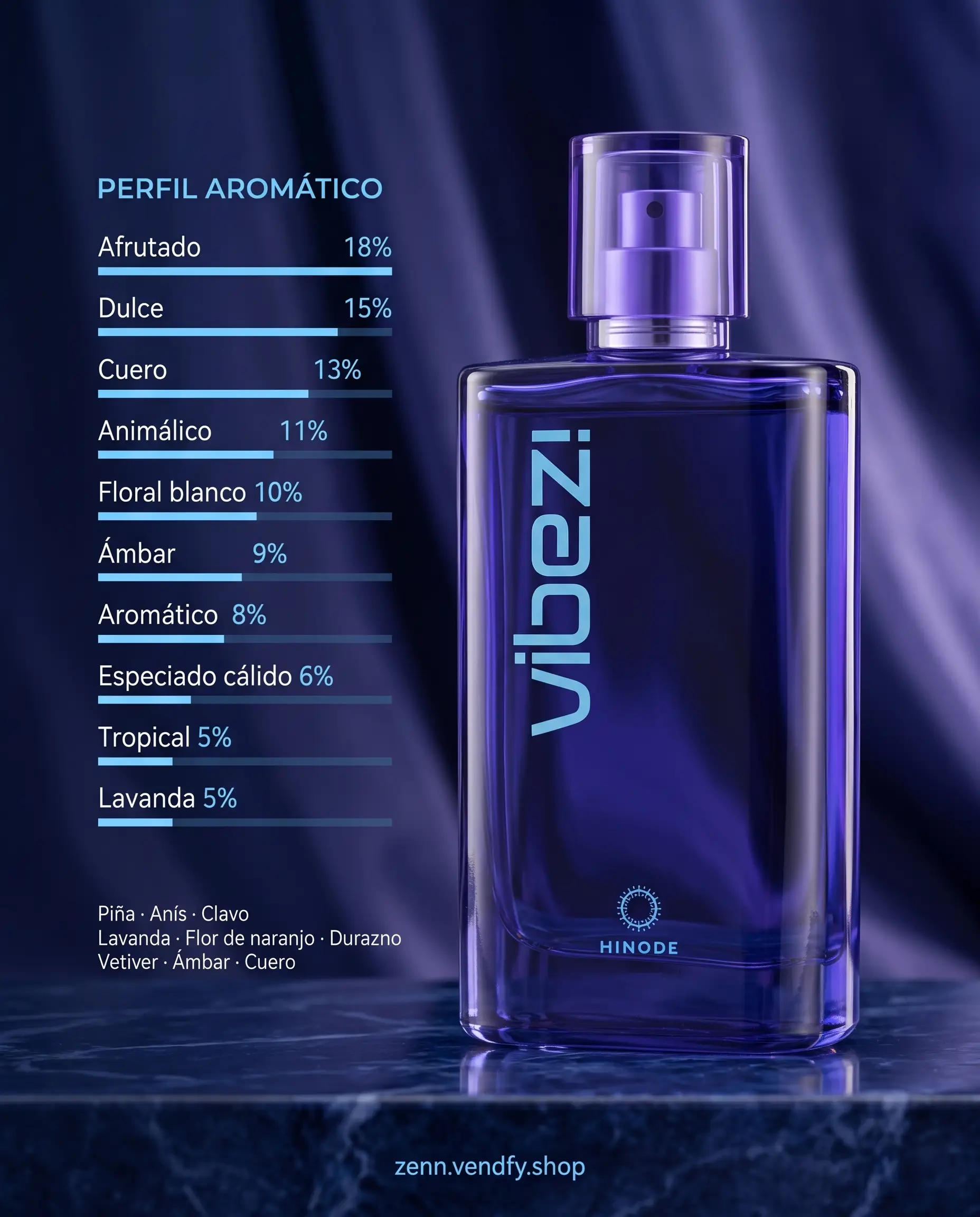 Foto 3 de Vibez! Masculino
