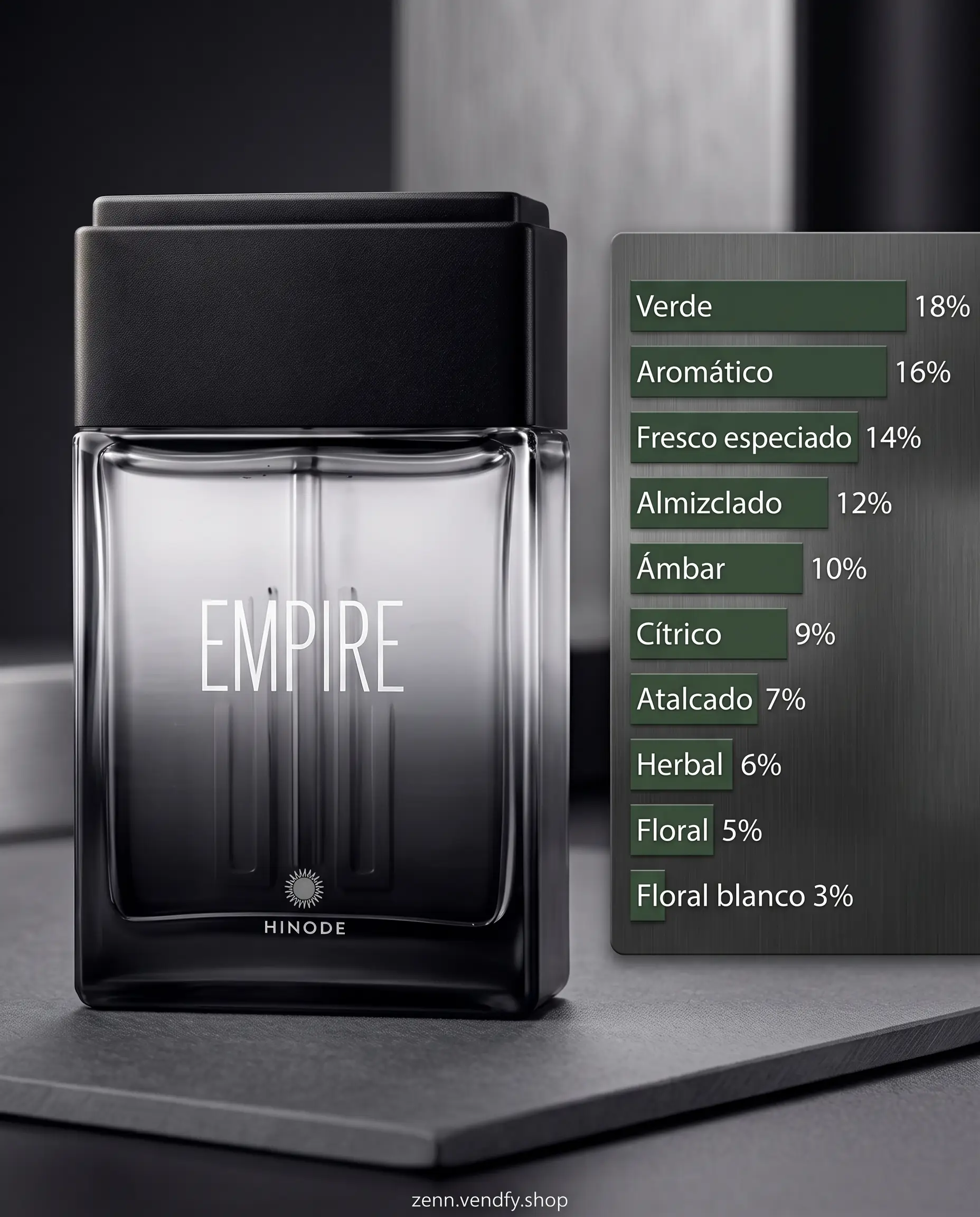Foto 3 de Empire