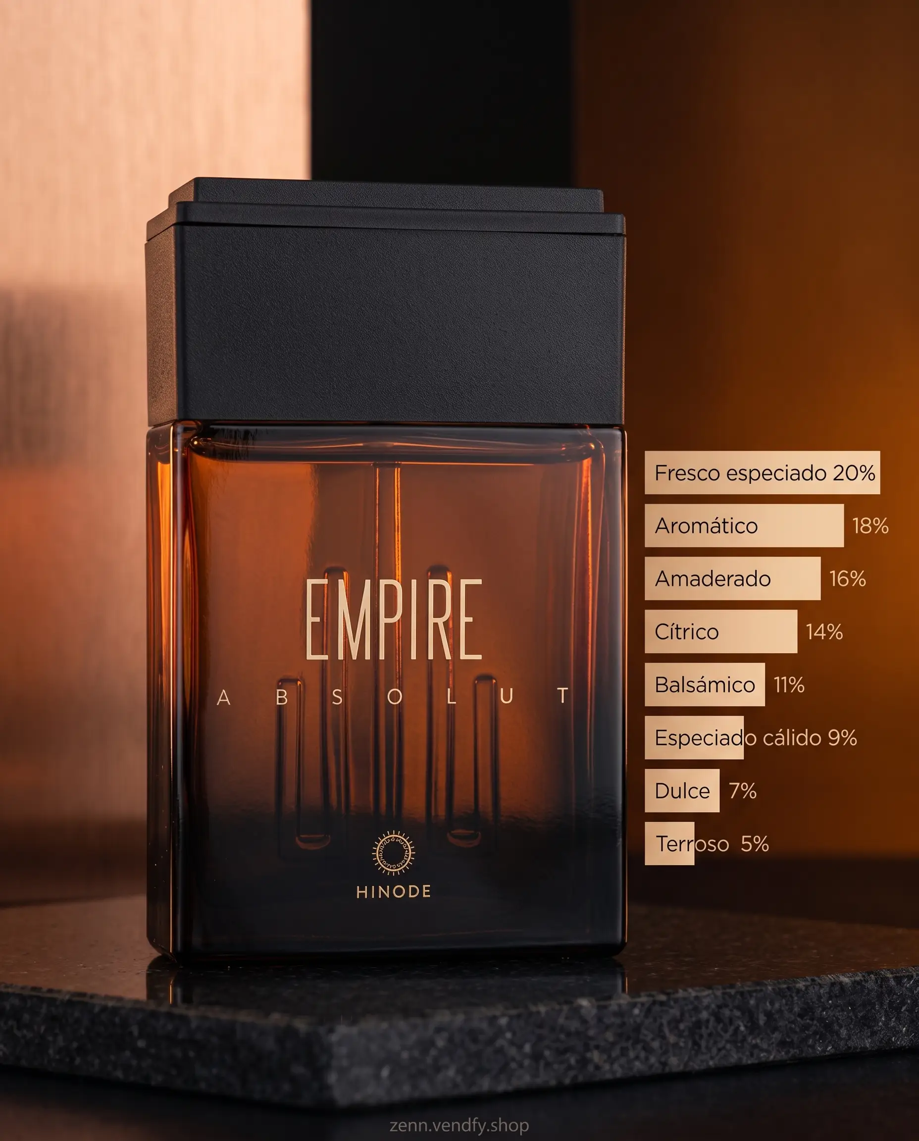 Foto 3 de Empire Absolut 100 ml