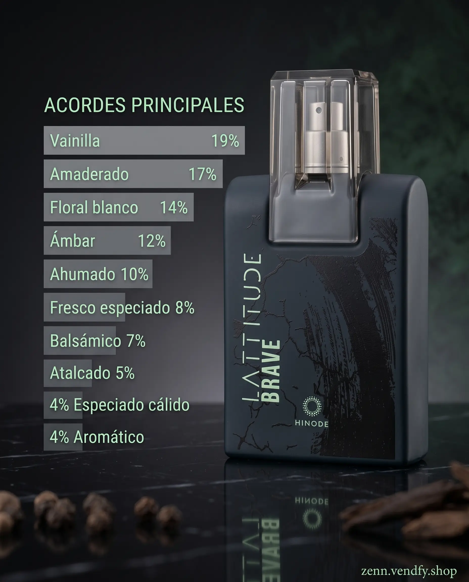 Foto 3 de Lattitude Brave 100 ml