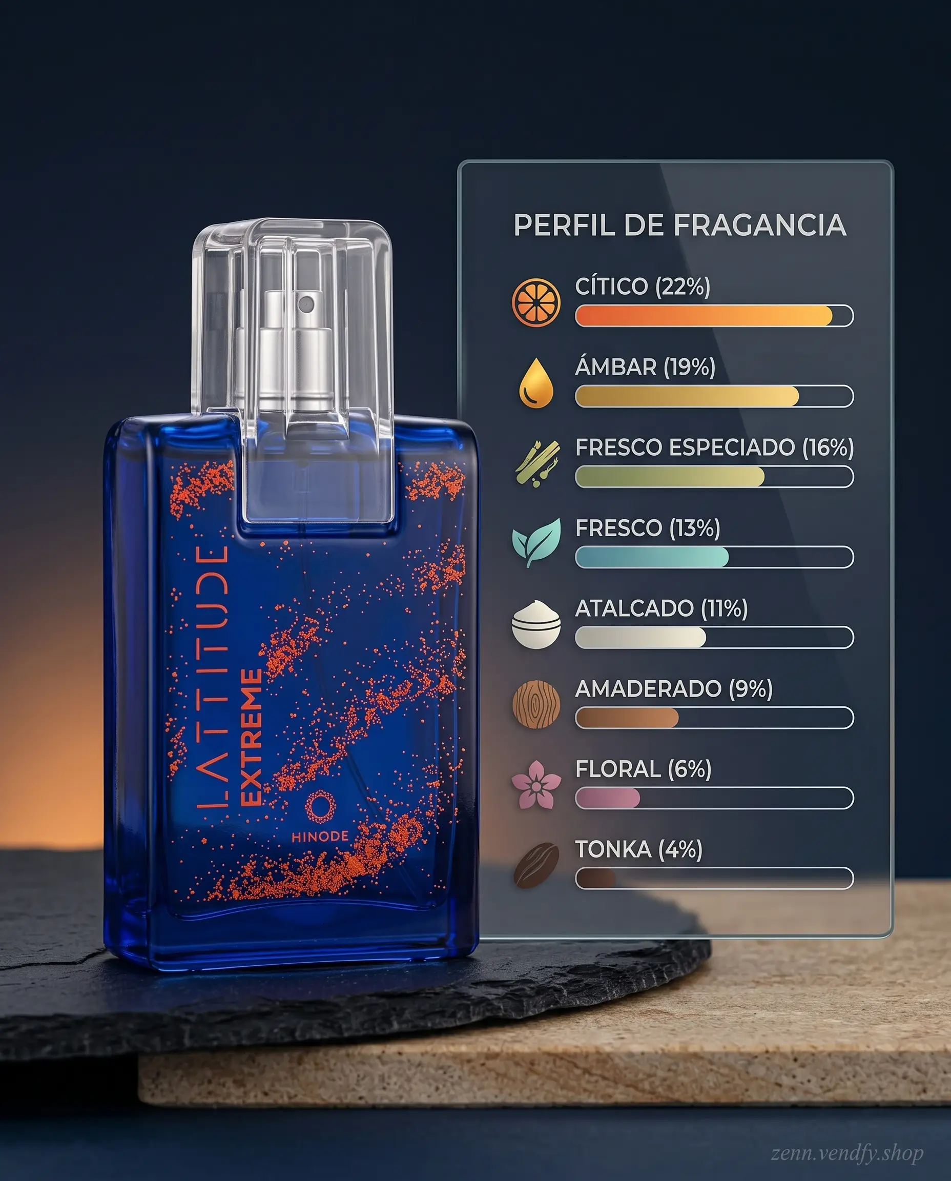 Foto 3 de Lattitude Extreme 100 ml