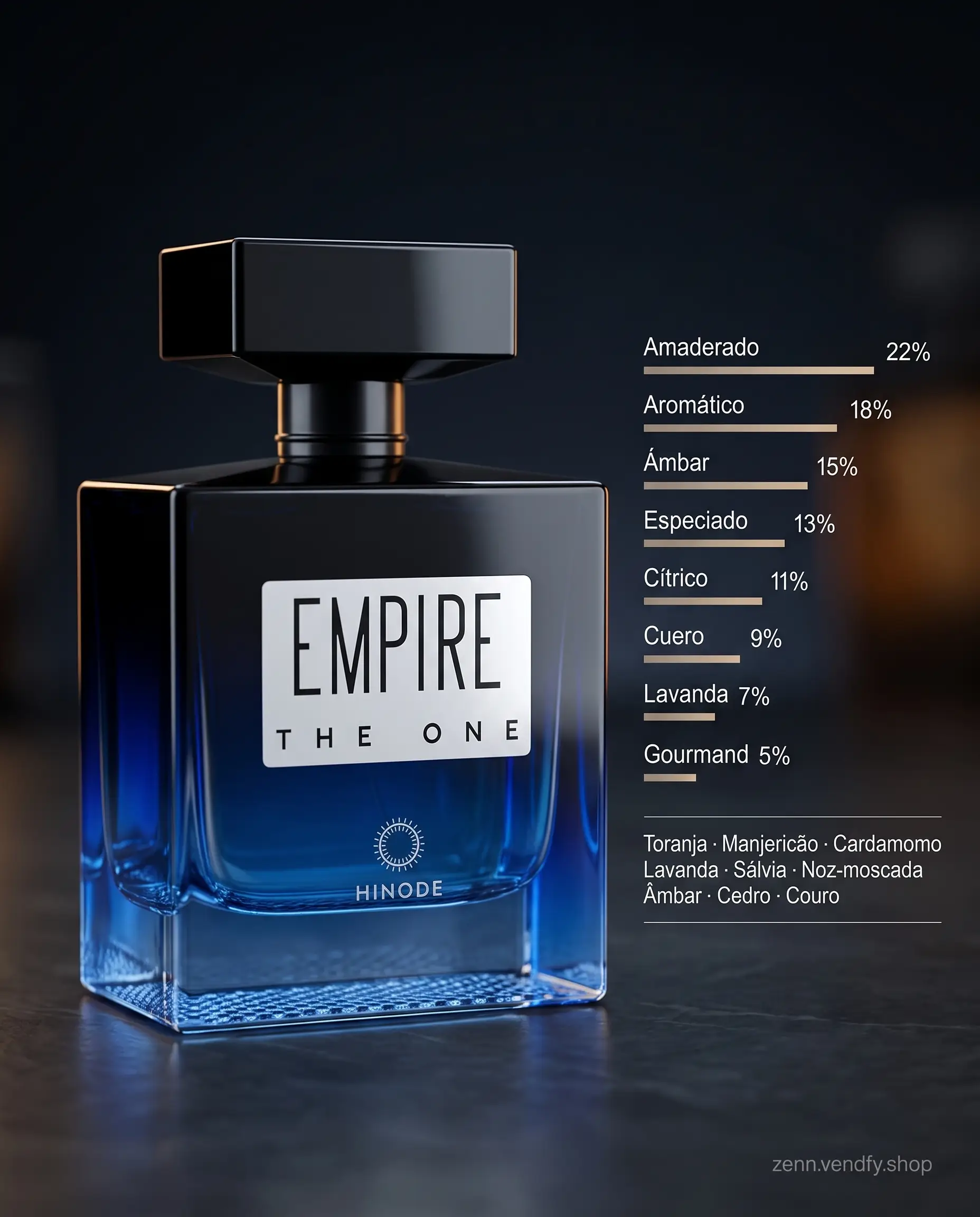 Foto 3 de Empire The One Deo Parfum 100 ml