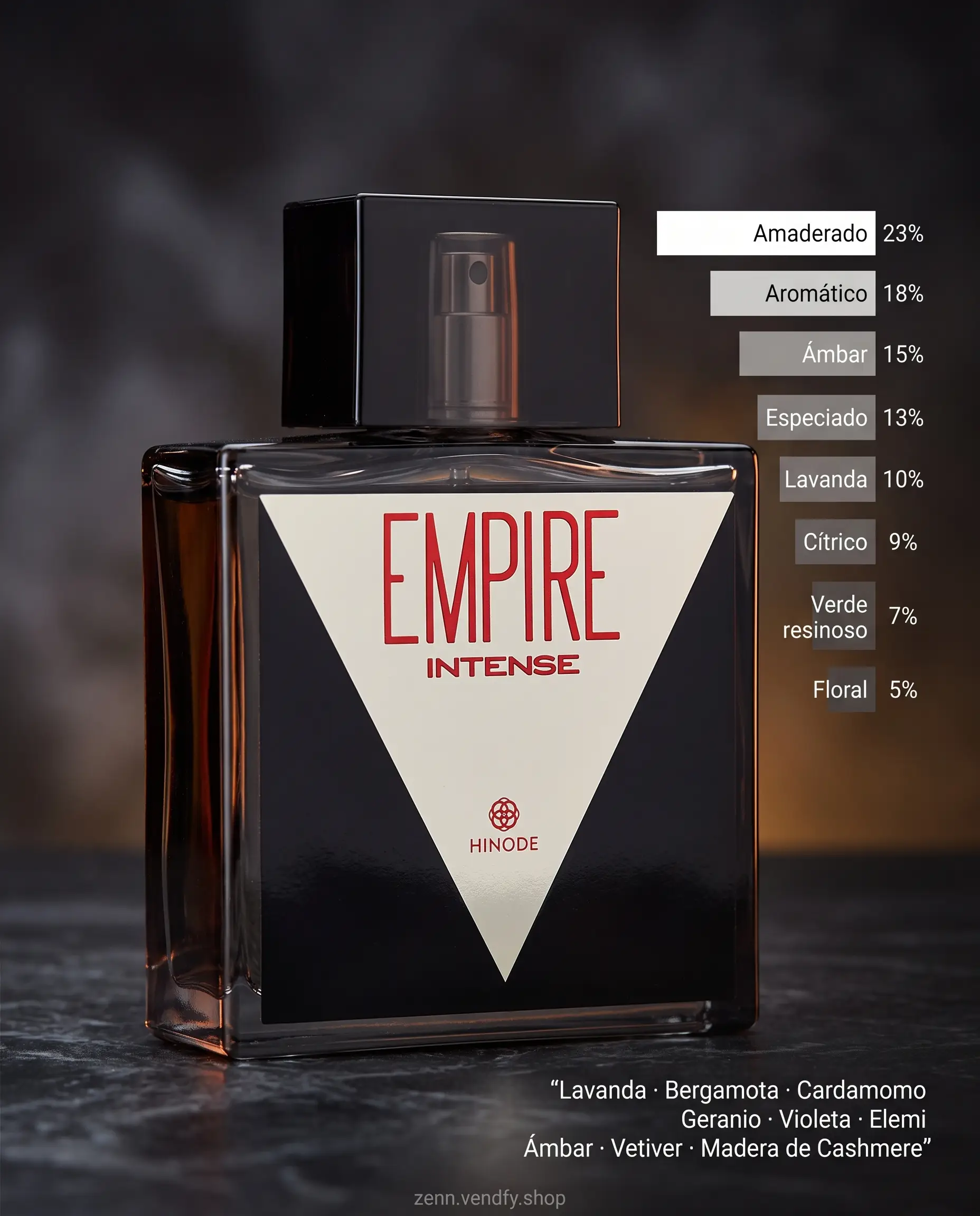 Foto 3 de Empire Intense