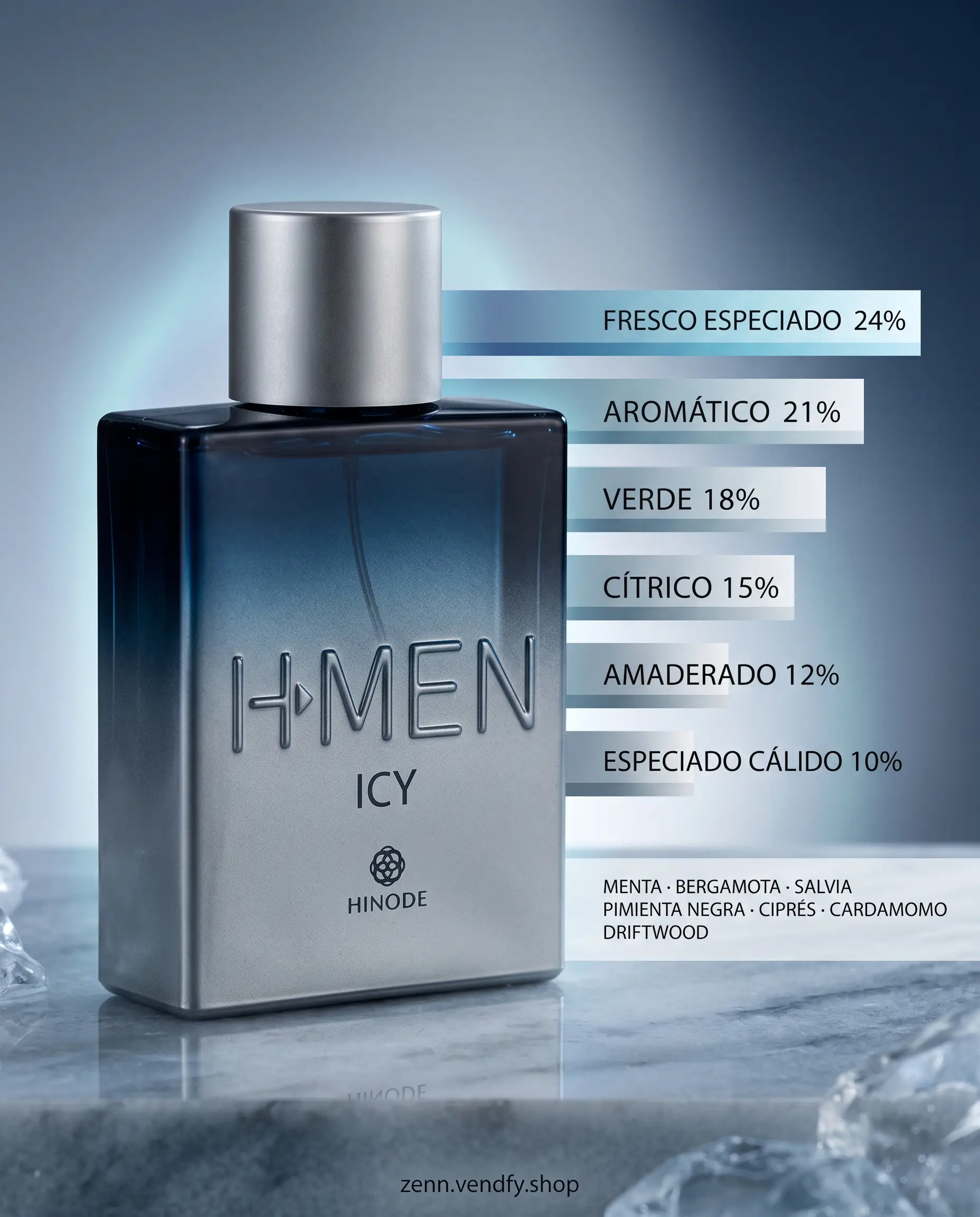Foto 3 de H Men Icy Deo Colônia